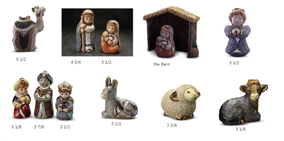 DeRosa Nativity Characters